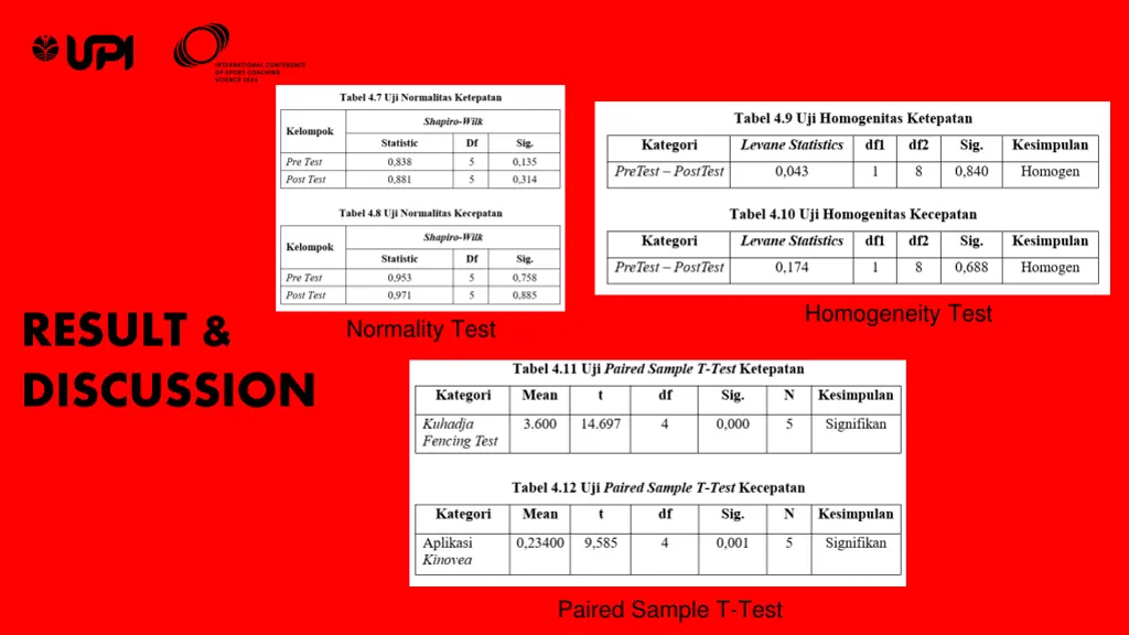 homogeneity test