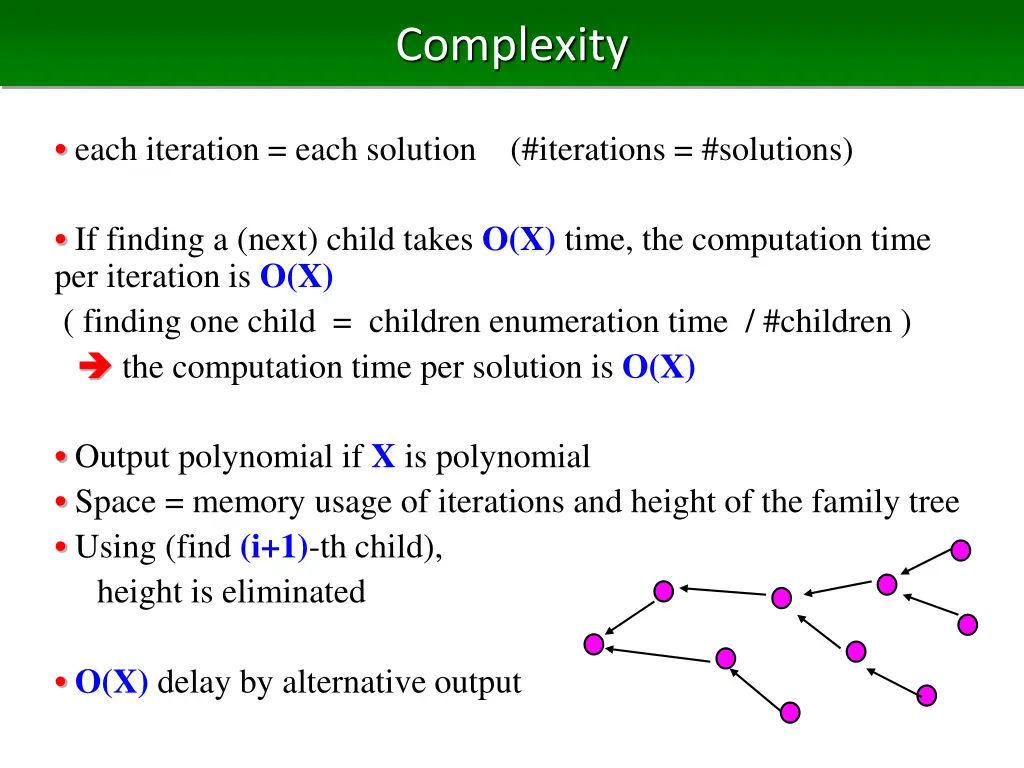 complexity