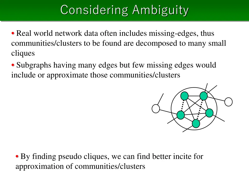 considering ambiguity