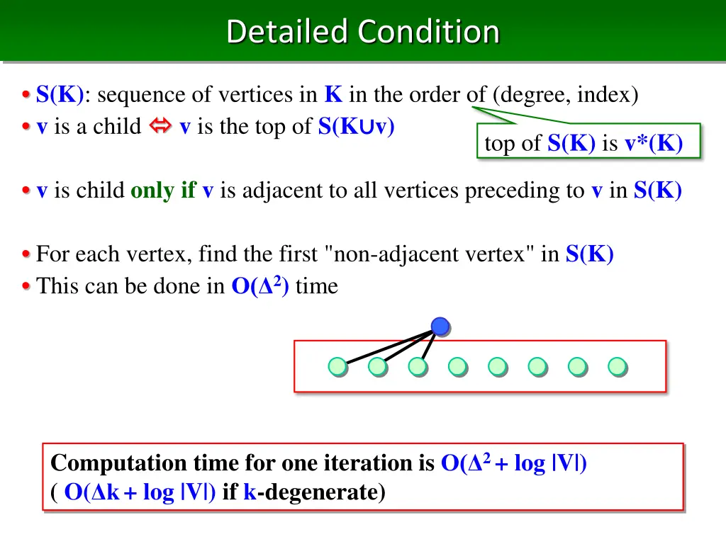 detailed condition