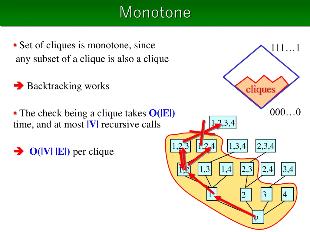 monotone
