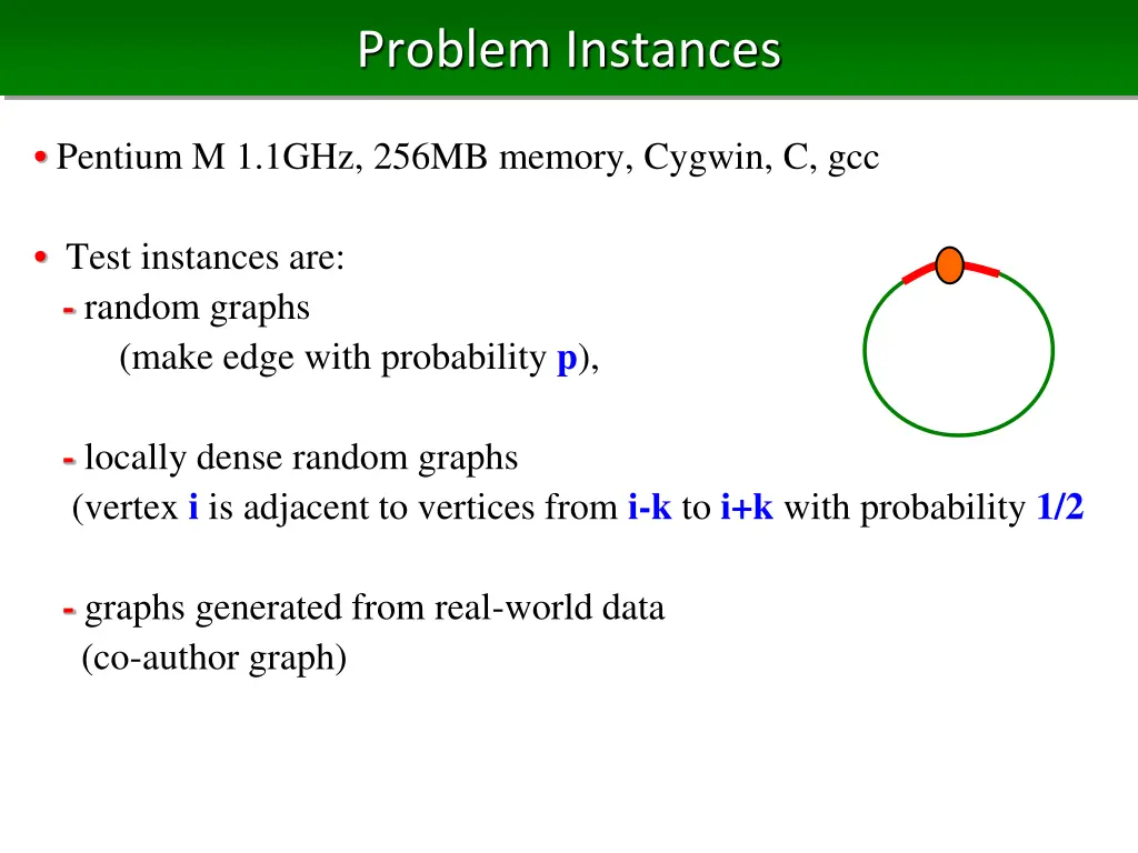 problem instances