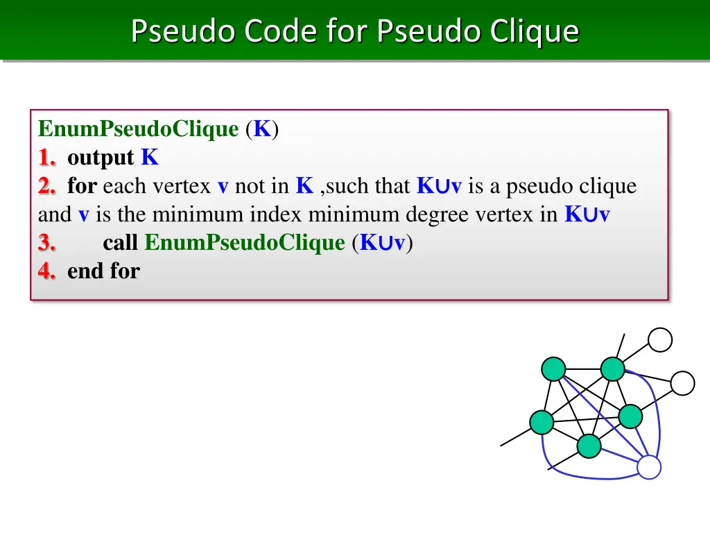 pseudo code for pseudo clique