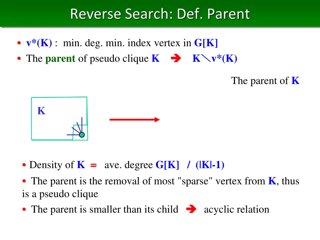 reverse search def parent