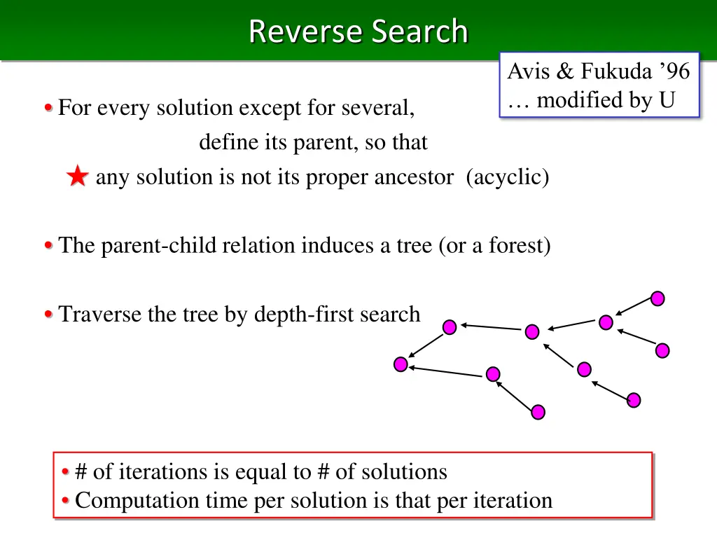 reverse search