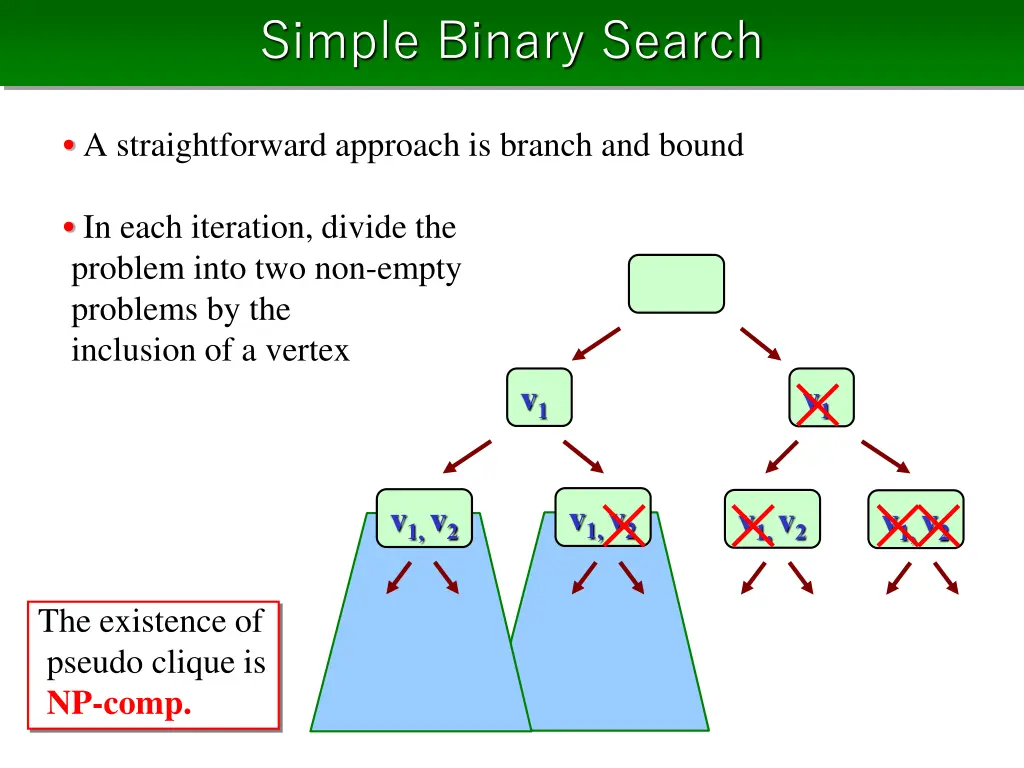 simple binary search