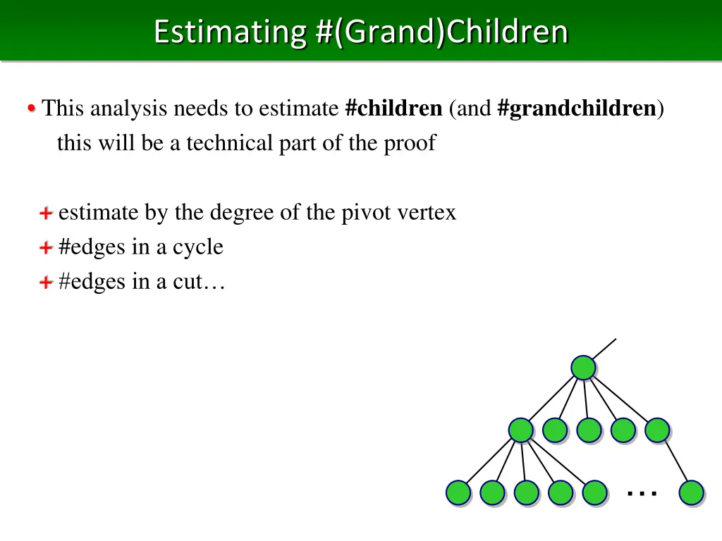 estimating grand children