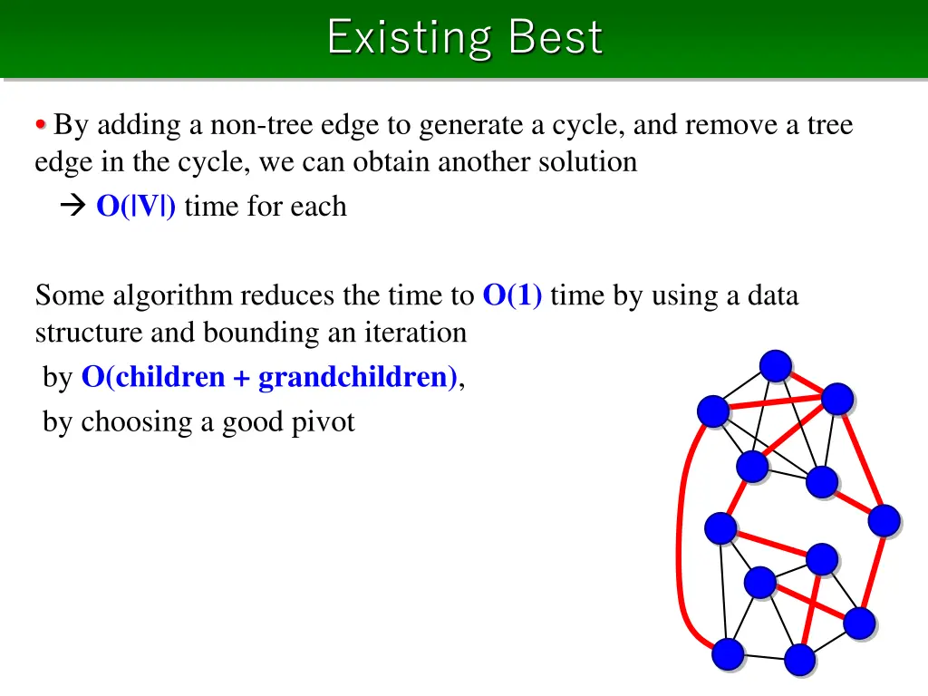 existing best