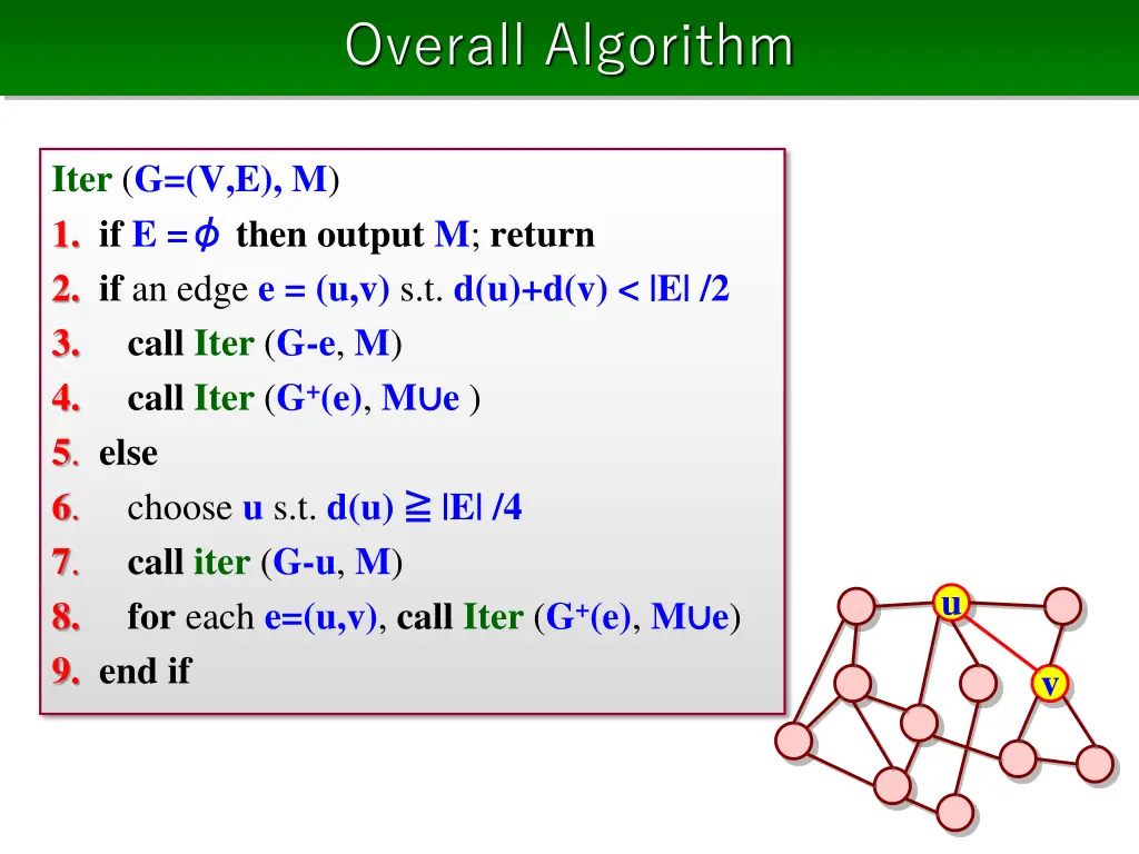 overall algorithm