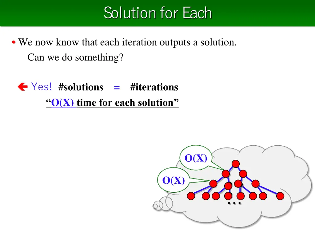 solution for each