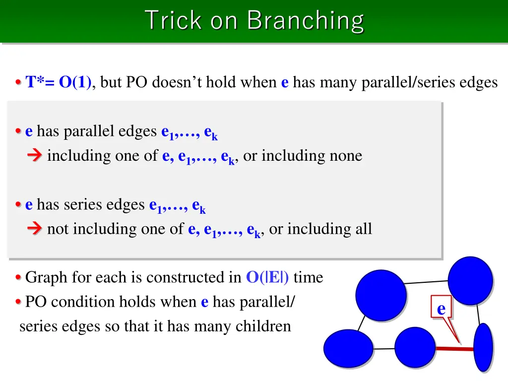 trick on branching