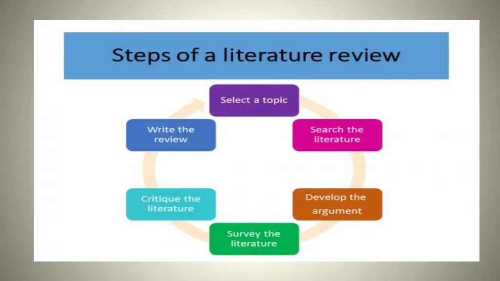 slide9