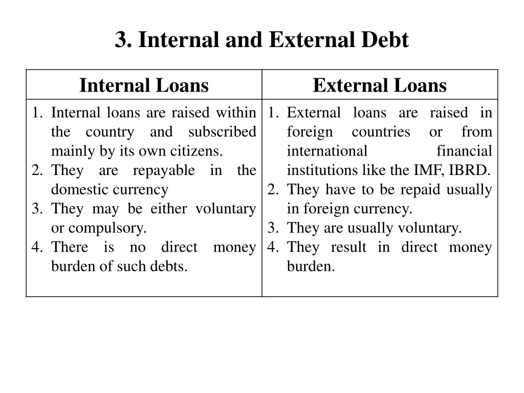 3 internal and external debt