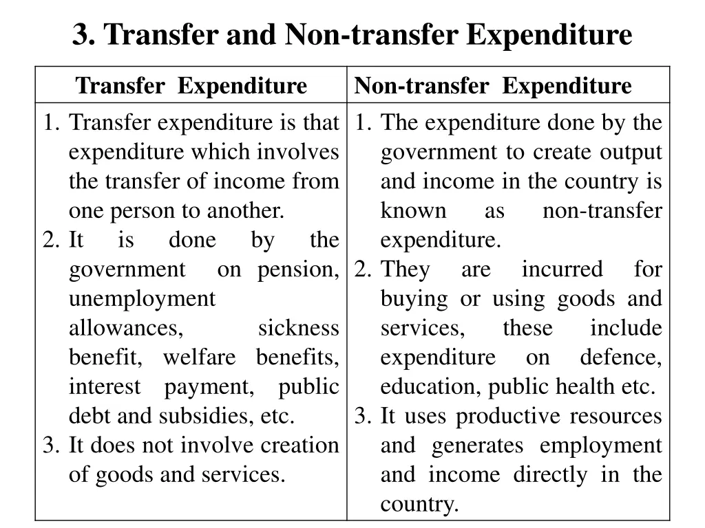 3 transfer and non transfer expenditure