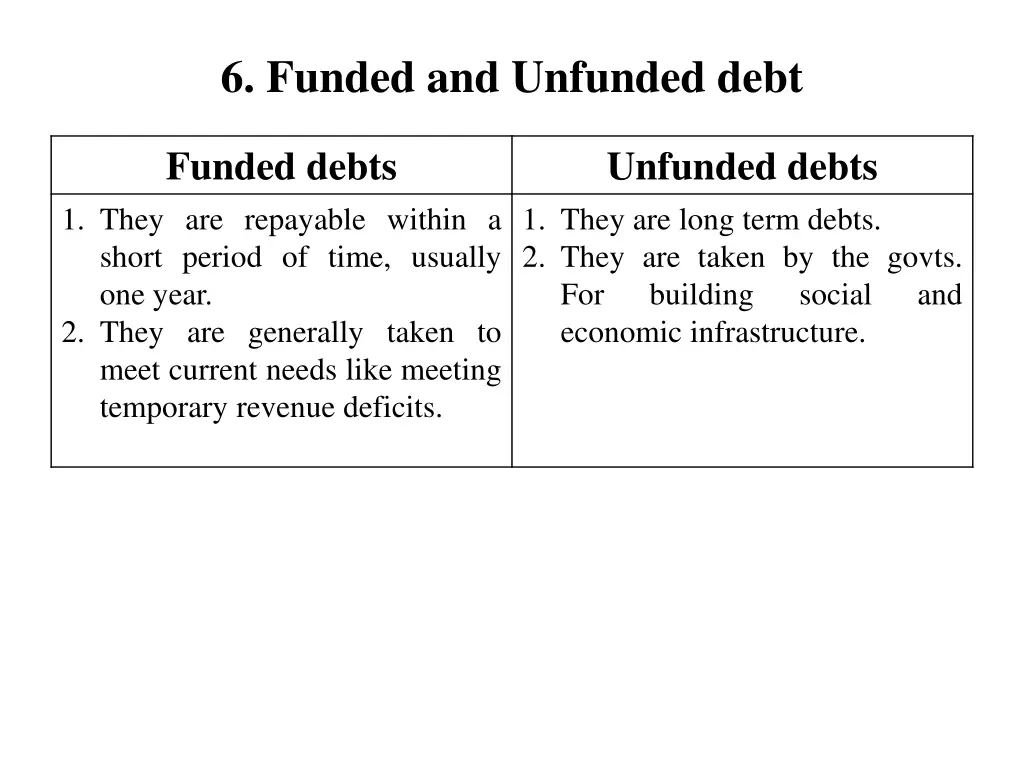 6 funded and unfunded debt