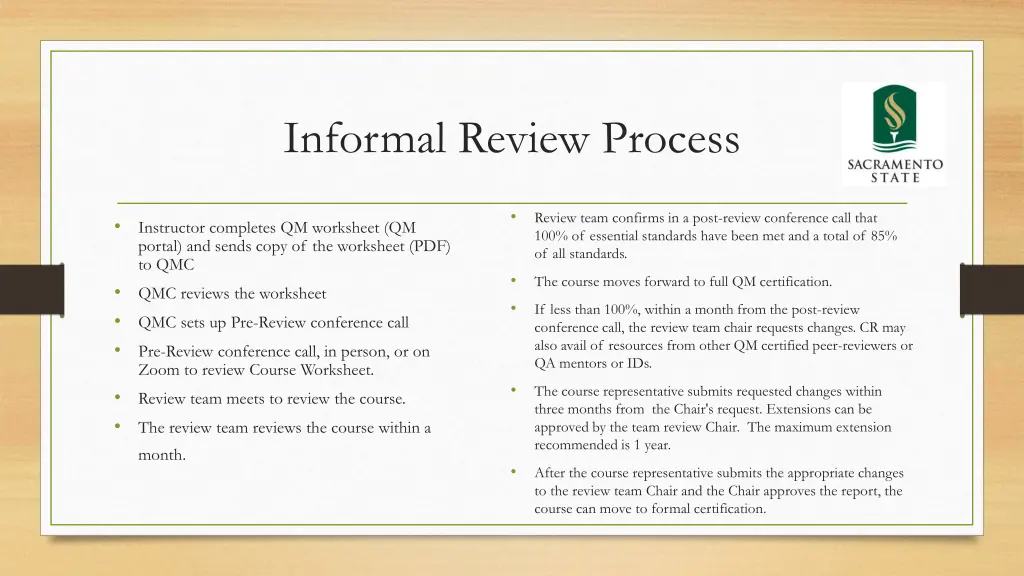 informal review process