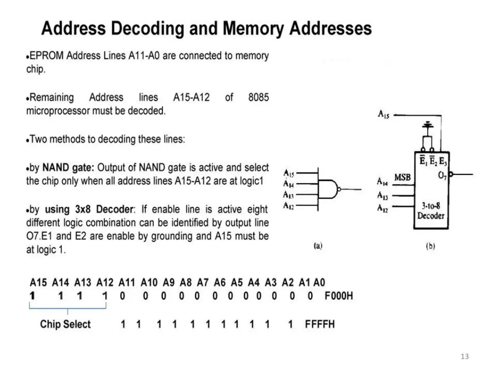 slide13
