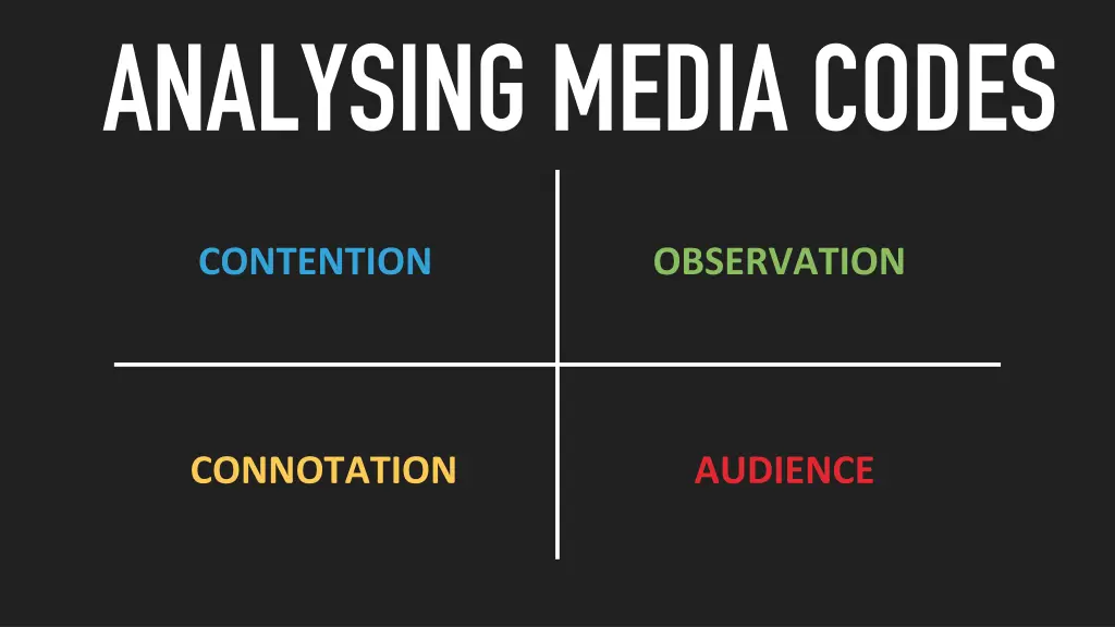 analysing media codes