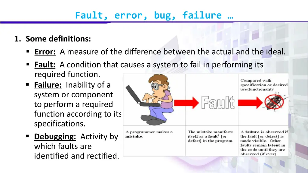 fault error bug failure 1