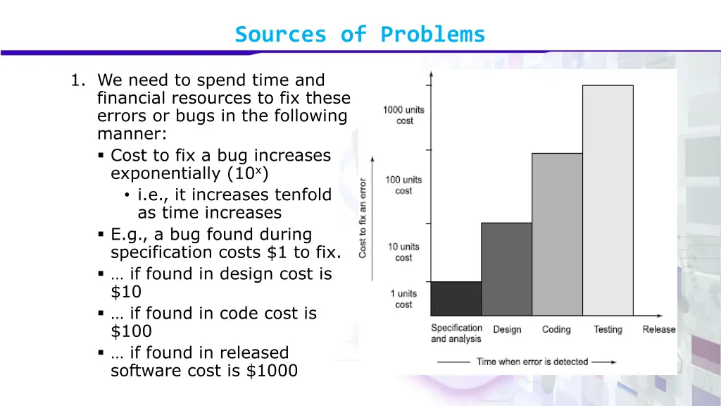 sources of problems 2