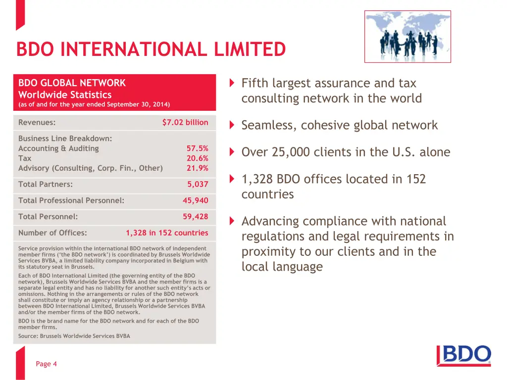 bdo international limited
