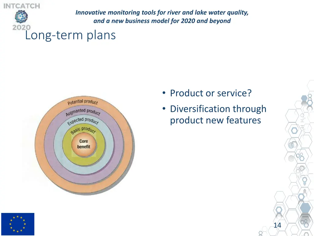 innovative monitoring tools for river and lake 13