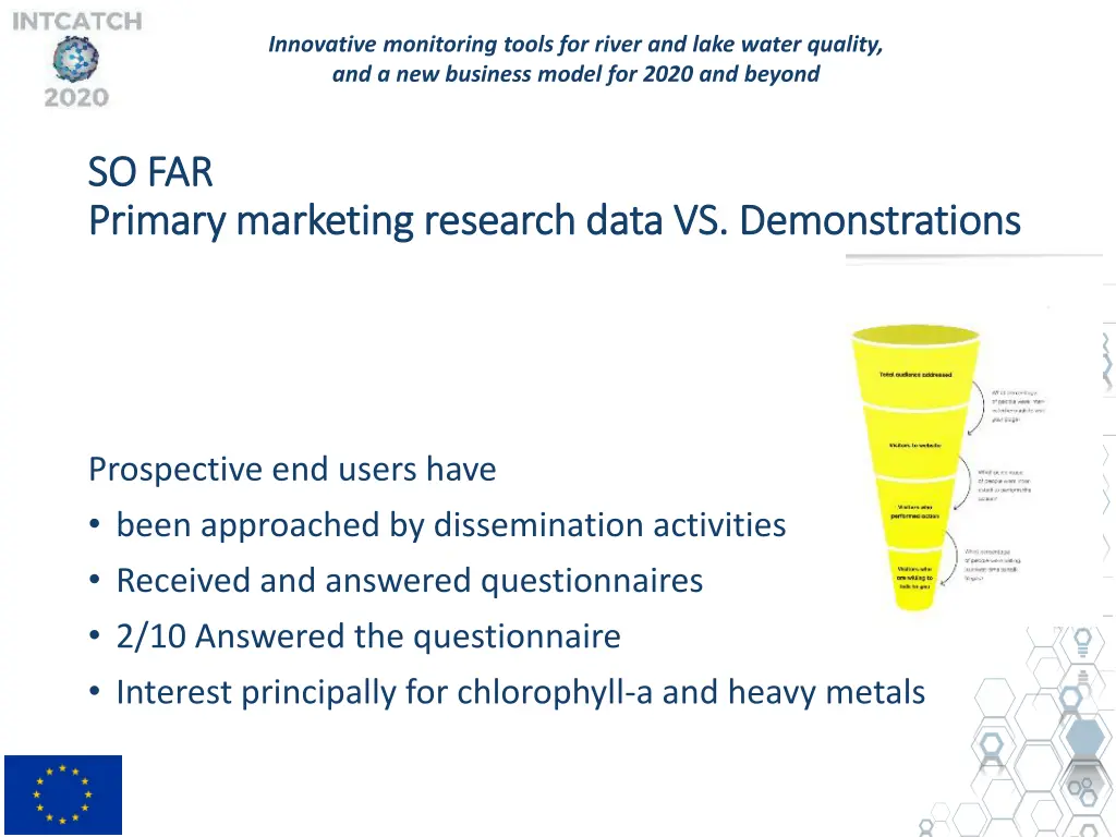 innovative monitoring tools for river and lake 9