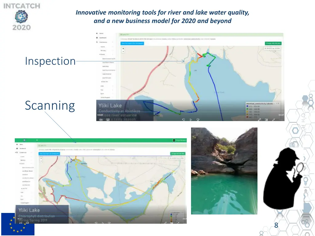 innovative monitoring tools for river and lake 7