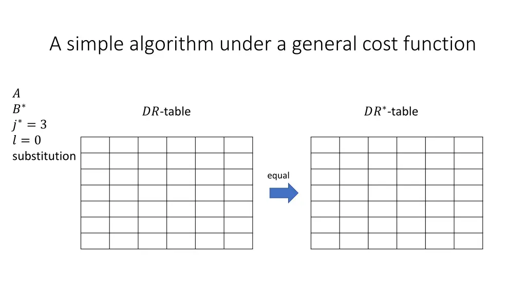 a simple algorithm under a general cost function 6