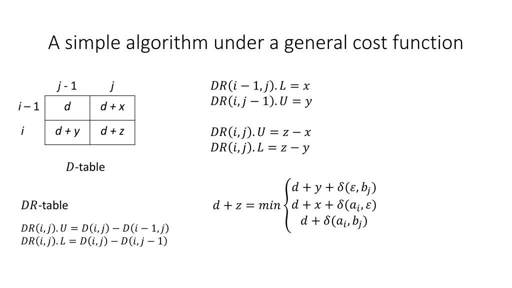 a simple algorithm under a general cost function 7