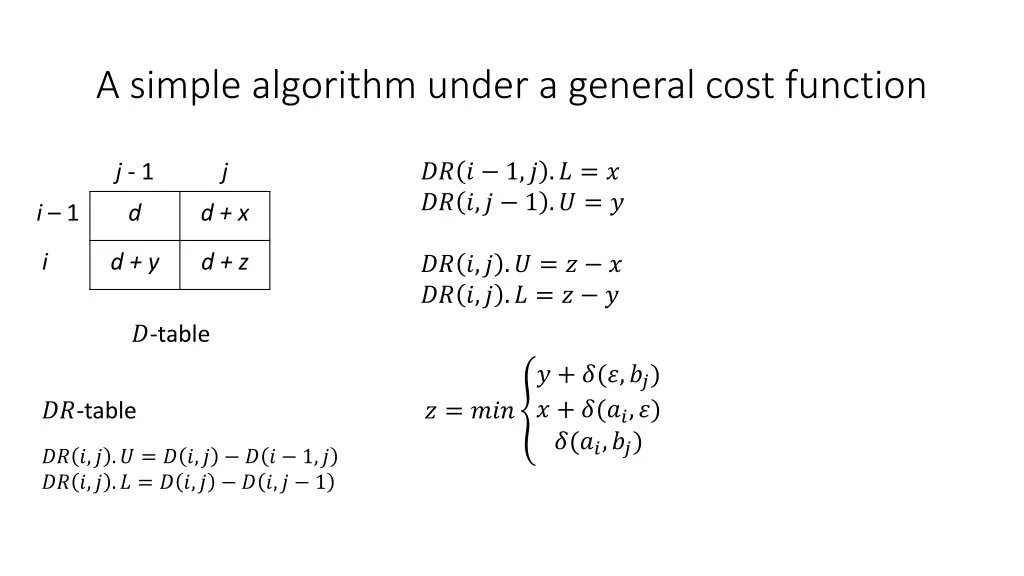 a simple algorithm under a general cost function 8