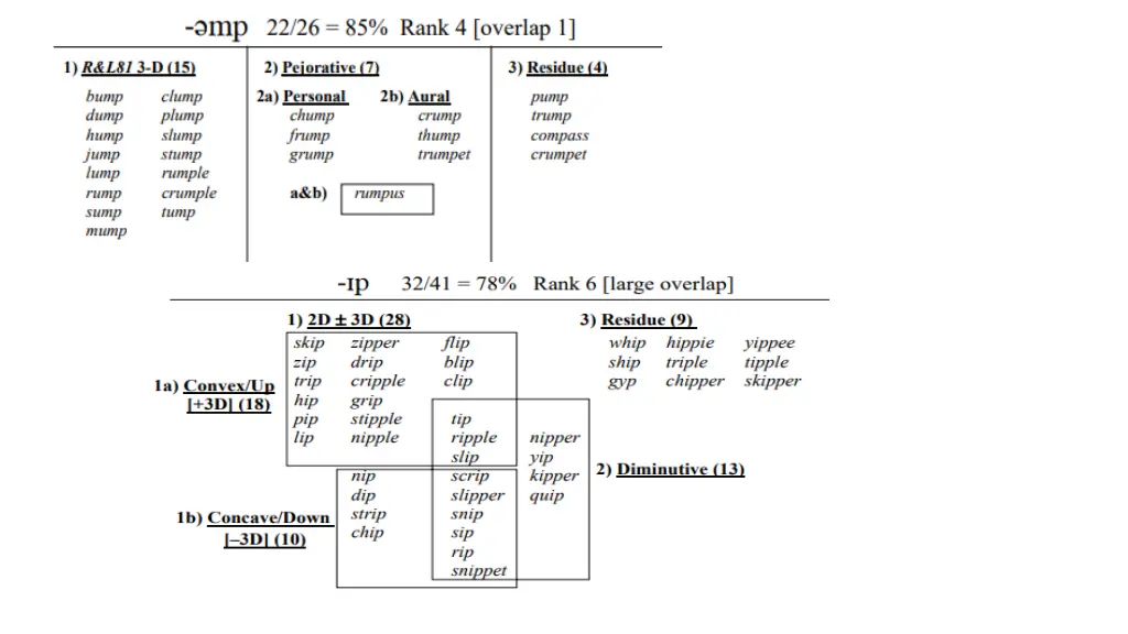 slide13