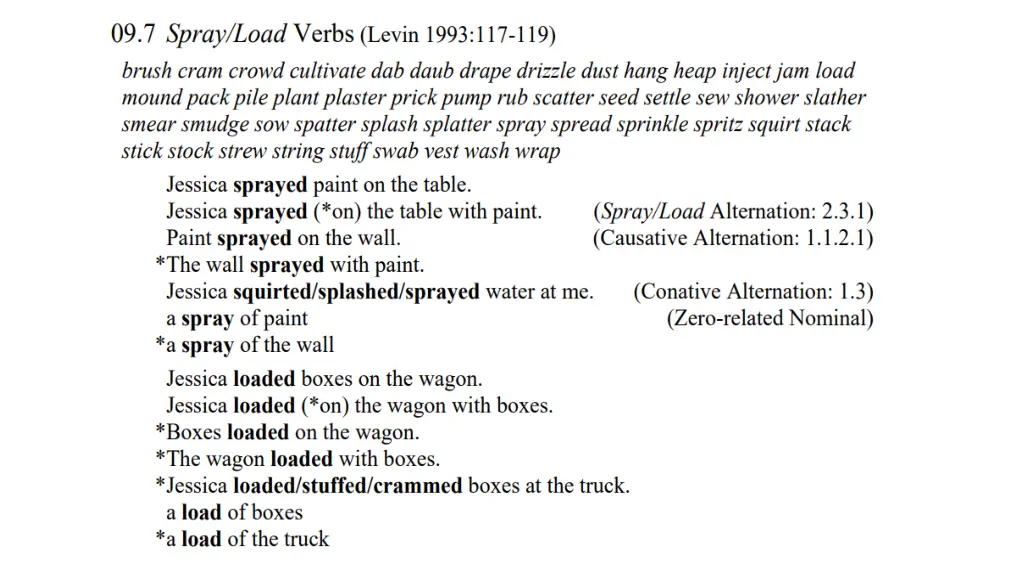 spray load alternation 1
