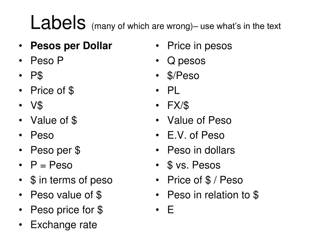 labels many of which are wrong use what