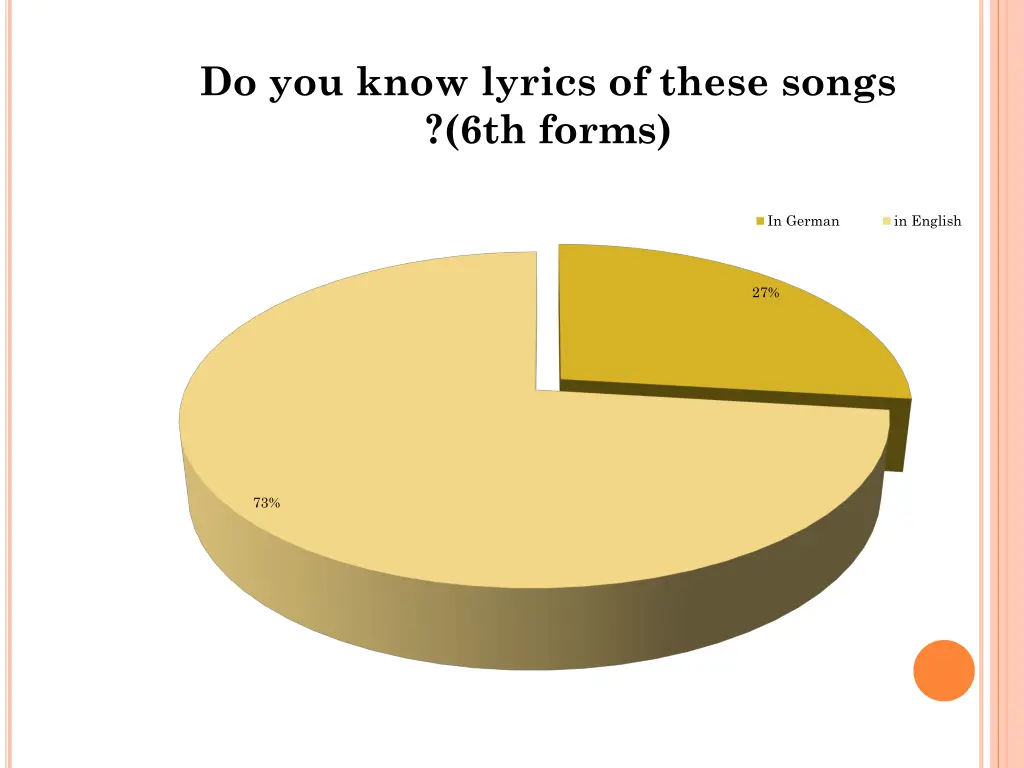 do you know lyrics of these songs 6th forms