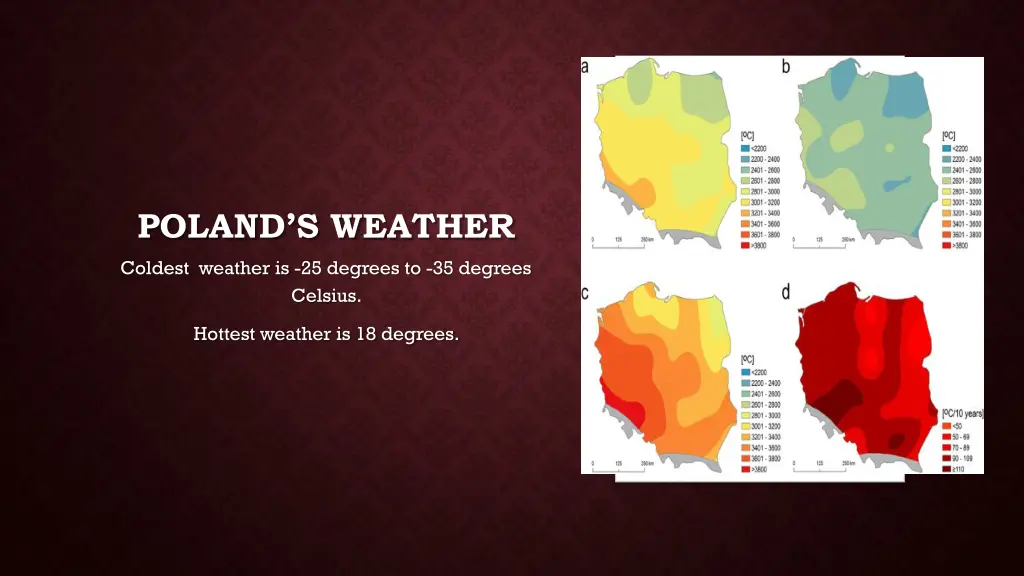 poland s weather