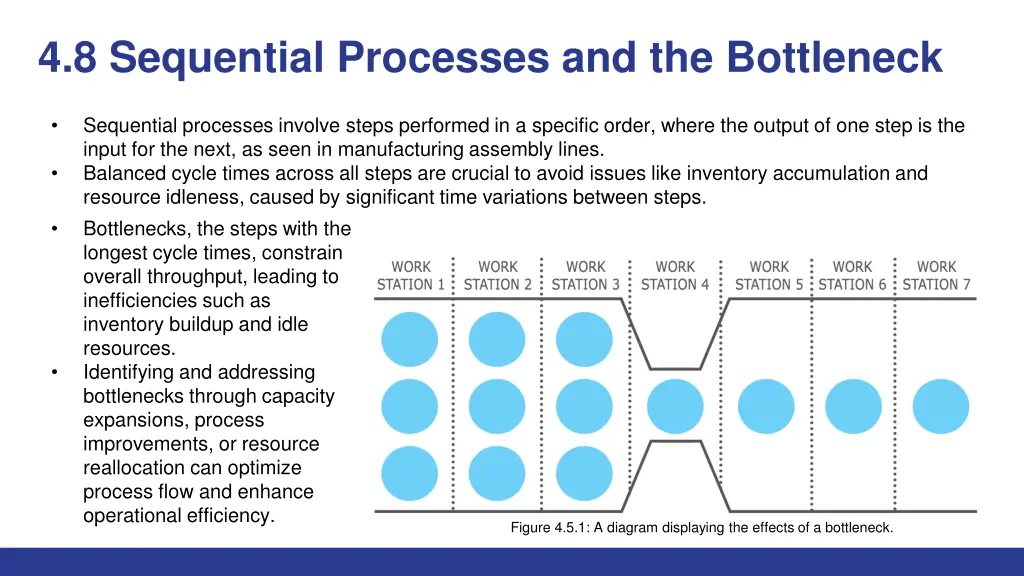 4 8 sequential processes and the bottleneck