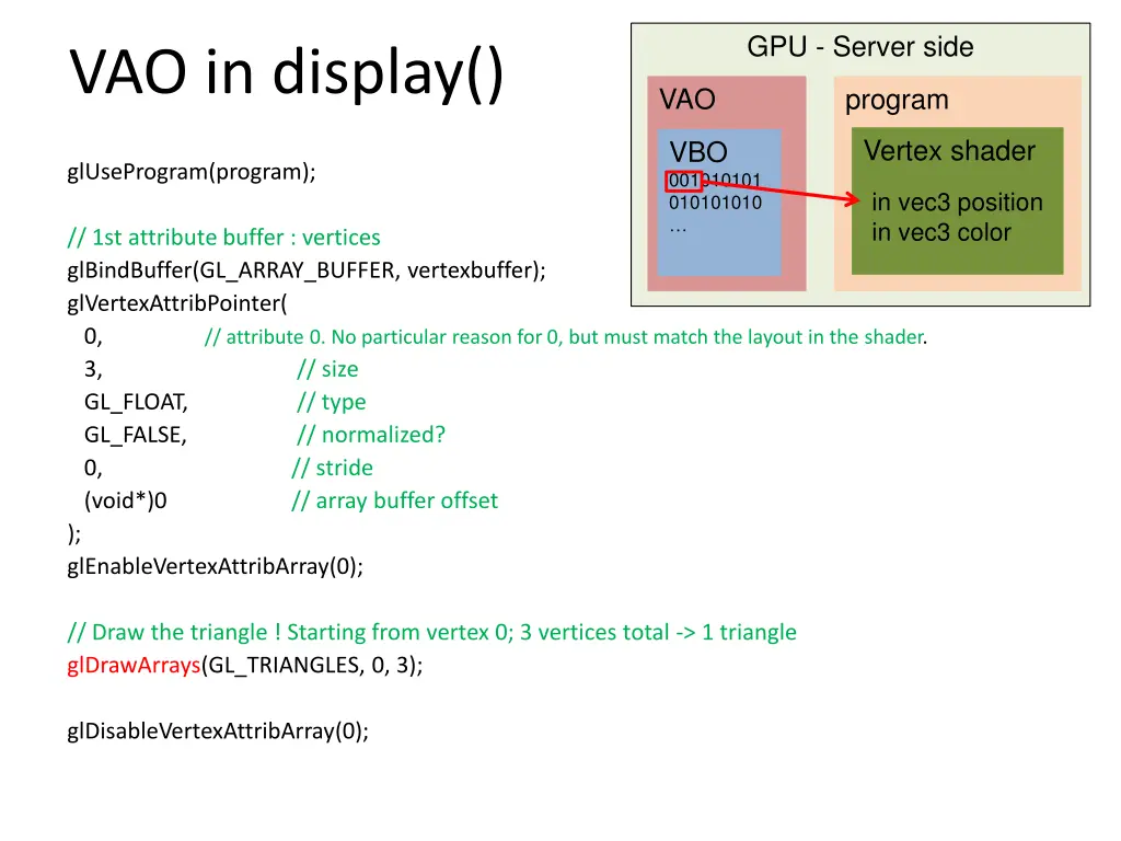 gpu server side