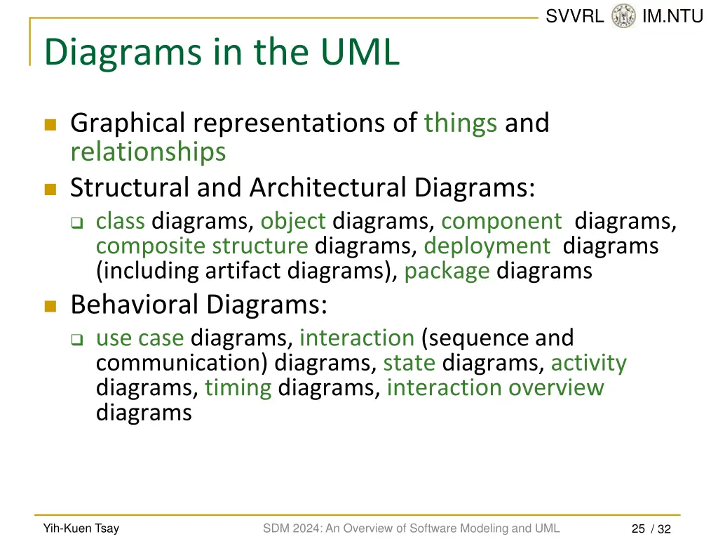 svvrl @ im ntu 24