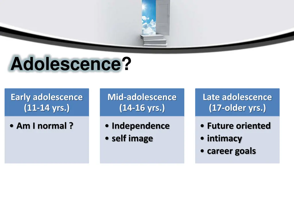 adolescence