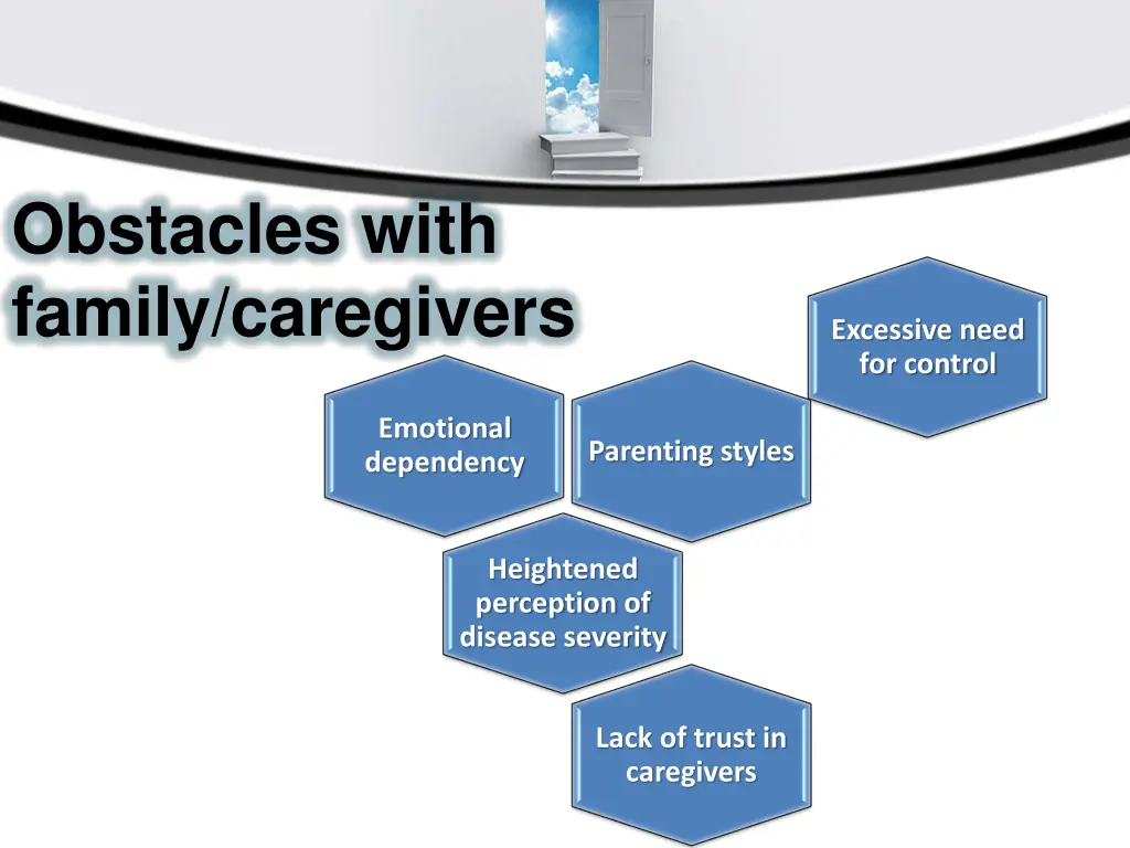 obstacles with family caregivers