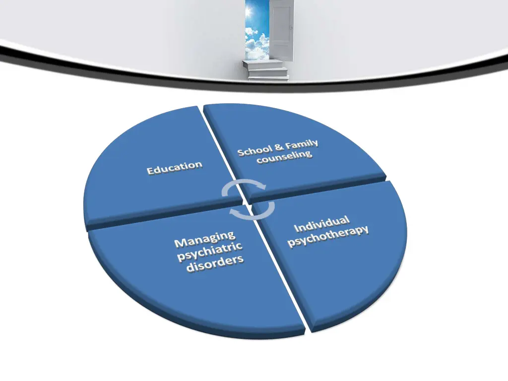 slide19