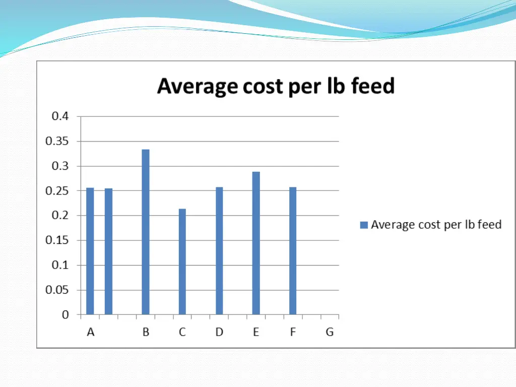slide18
