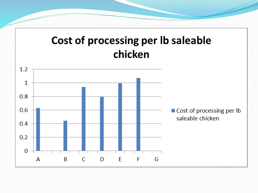 slide21