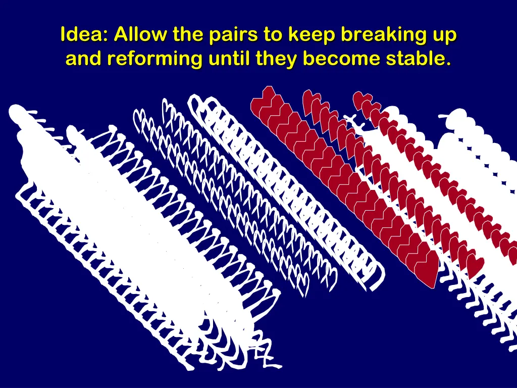 idea allow the pairs to keep breaking