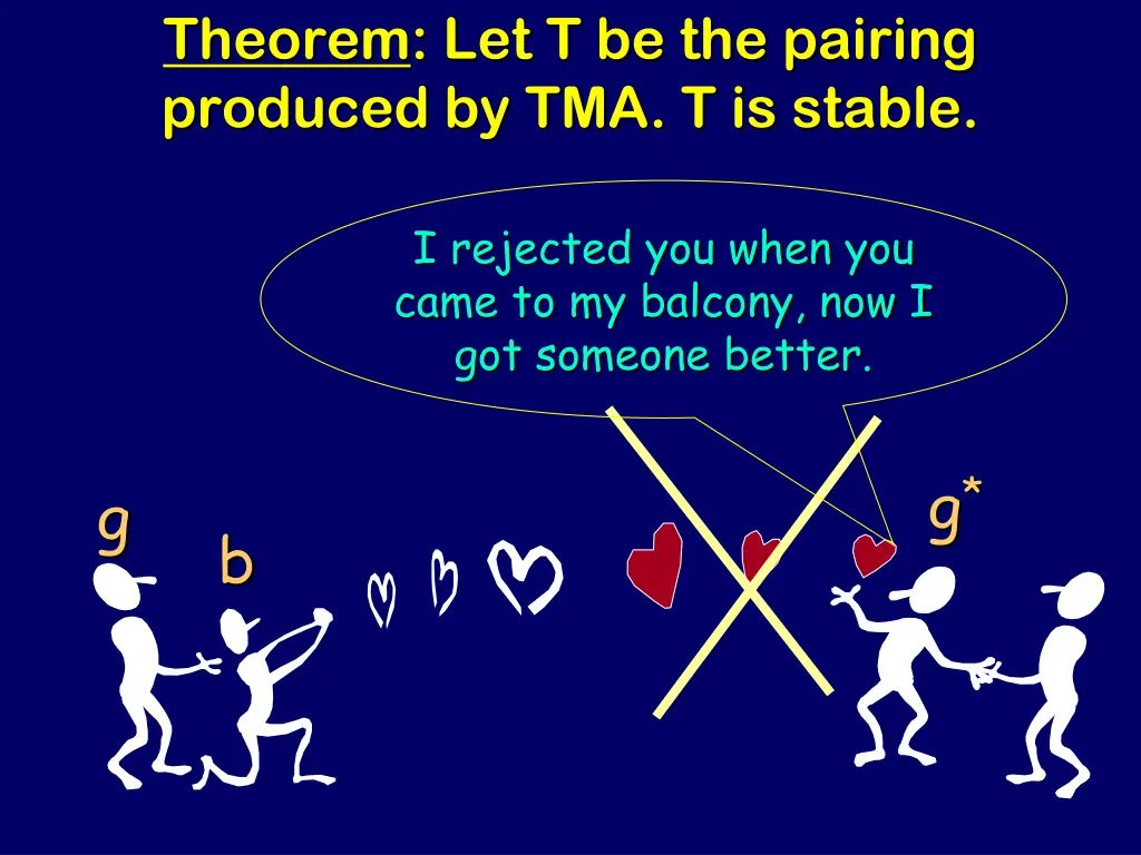 theorem let t be the pairing produced 1