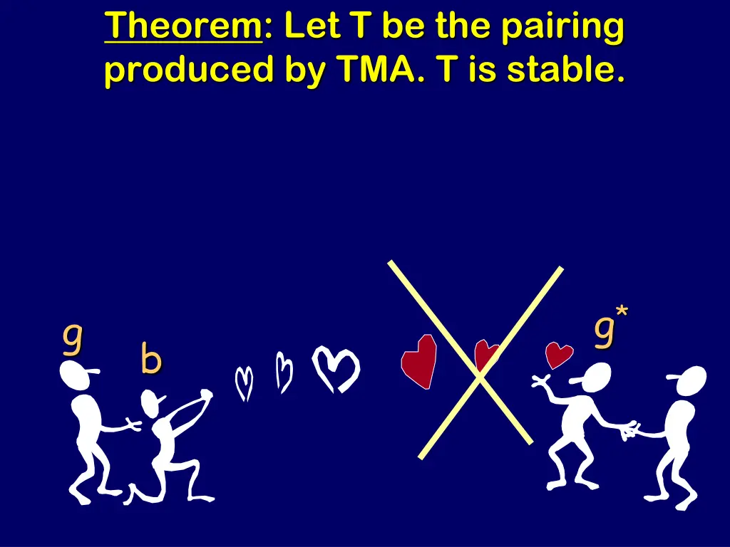 theorem let t be the pairing produced