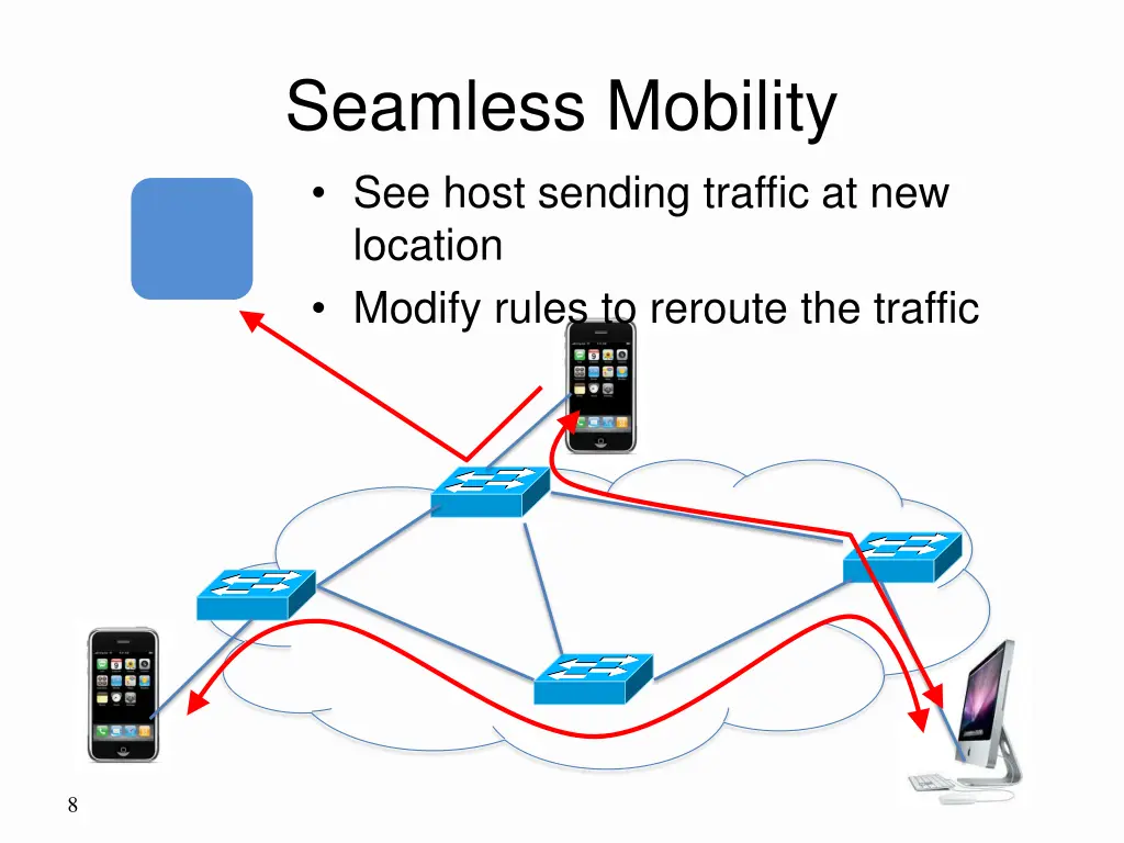 seamless mobility see host sending traffic