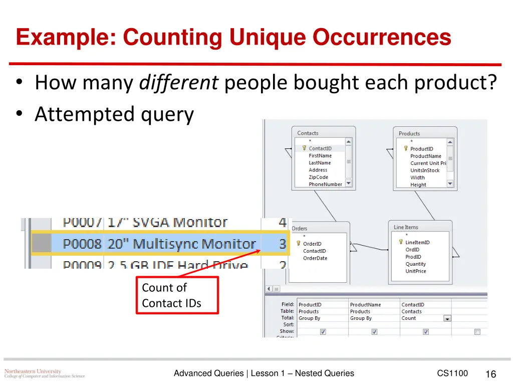 example counting unique occurrences