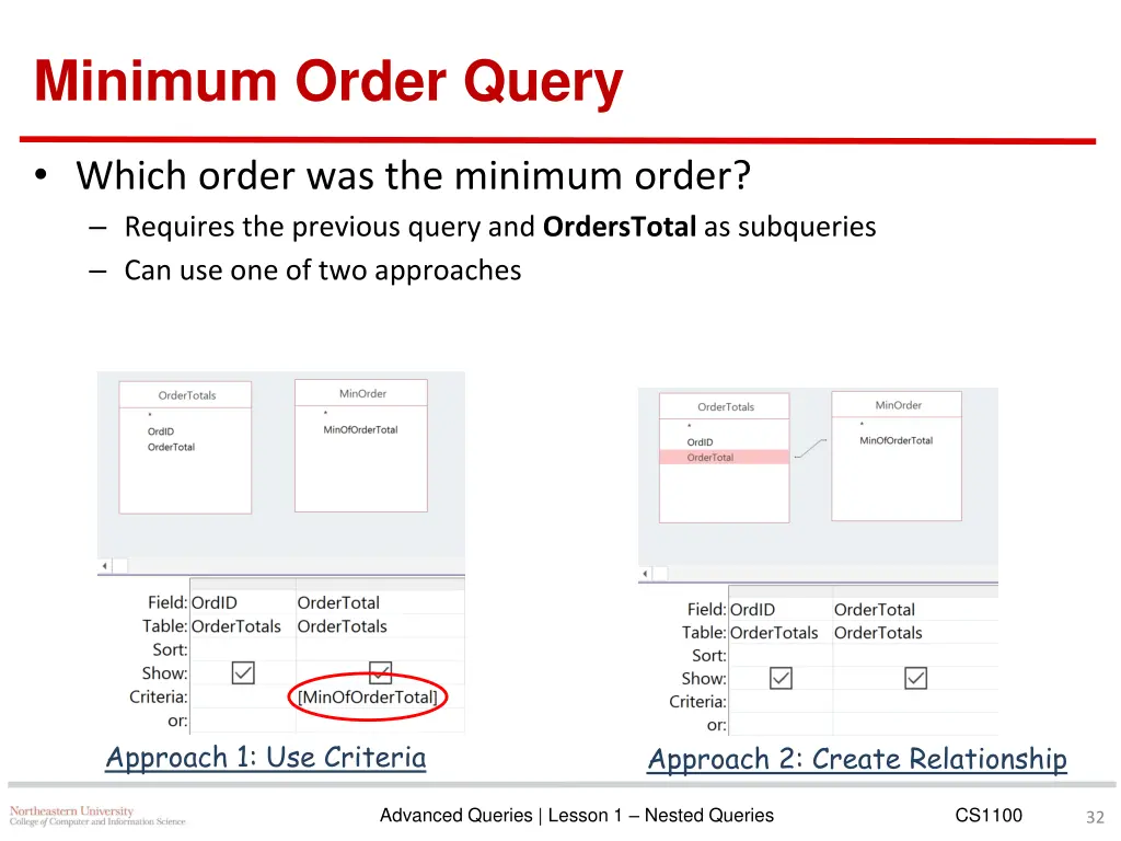 minimum order query 1